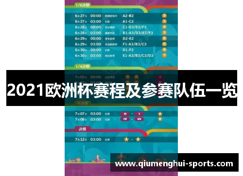 2021欧洲杯赛程及参赛队伍一览