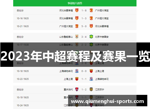 2023年中超赛程及赛果一览
