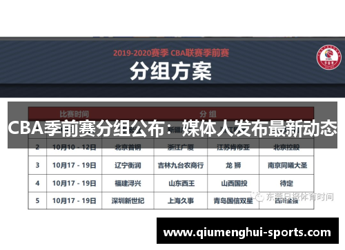 CBA季前赛分组公布：媒体人发布最新动态