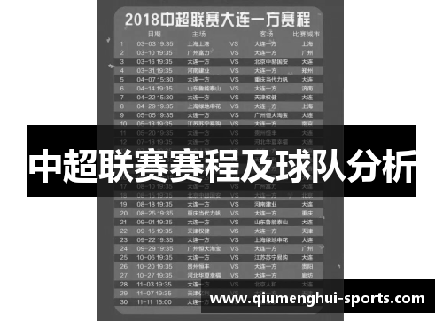 中超联赛赛程及球队分析