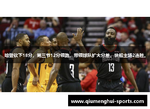 哈登砍下18分，第三节12分领跑，带领球队扩大分差，快船主场2连胜。