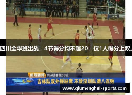 四川全华班出战，4节得分均不超20，仅1人得分上双。